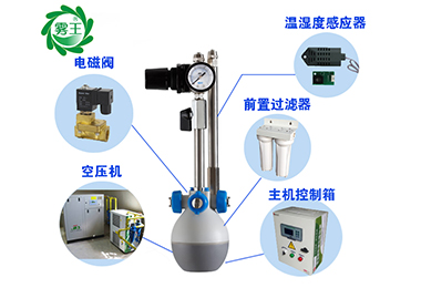 進(jìn)口配件 進(jìn)口配件